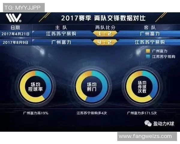 山西队与北控队对决前瞻分析谁能在这场较量中占据优势